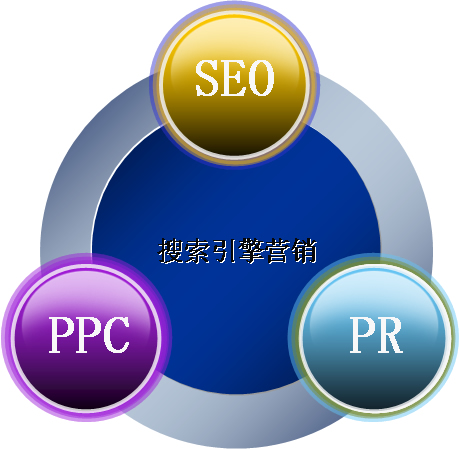 淺談如何看待網(wǎng)絡(luò)營(yíng)銷的？