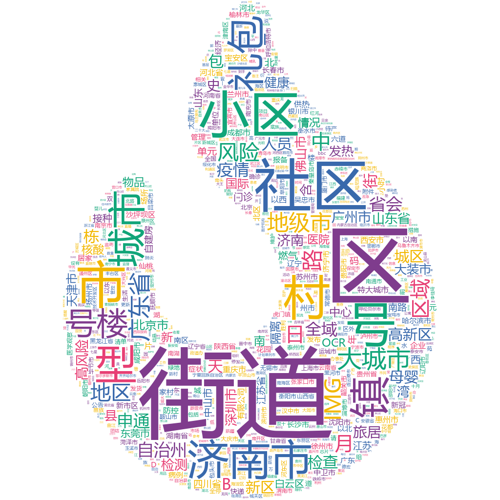 濟(jì)南市2022-10-16輿情監(jiān)測詞云