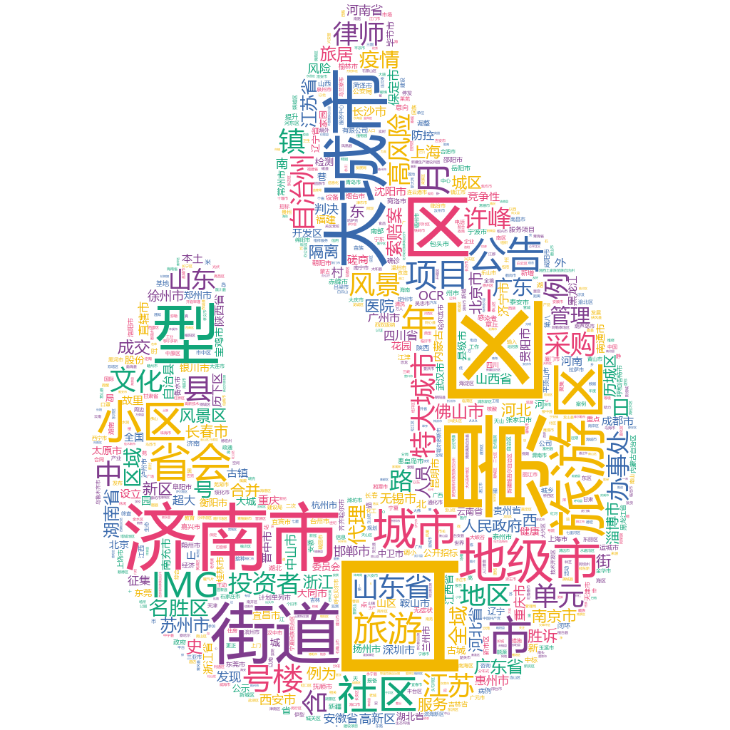 濟(jì)南市2022-10-18輿情監(jiān)測(cè)詞云